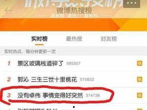 卓伟最新爆料录音下载,揭秘娱乐圈惊人内幕