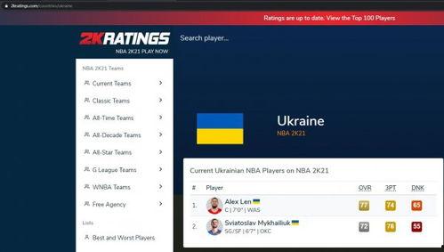 2k最新爆料,揭秘游戏界下一个爆款之作